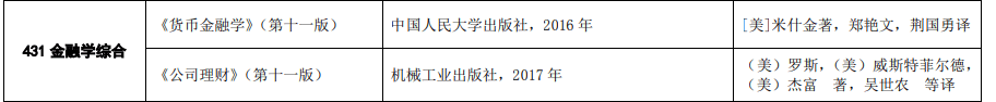 對(duì)外經(jīng)濟(jì)貿(mào)易大學(xué)的金融專碩好不好考？