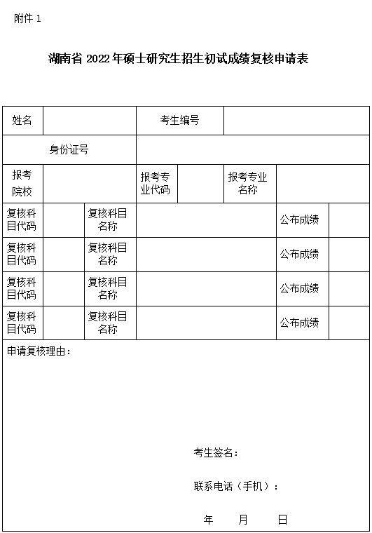 湖南省22研究生入學(xué)考試初試成績(jī)復(fù)核申請(qǐng)公告