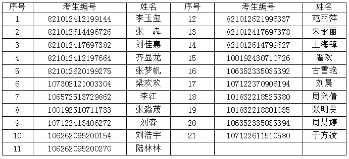 微信截圖_20220413103211.png