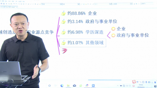 “云”助力大學(xué)生職業(yè)發(fā)展 專家解析職業(yè)騰飛路徑