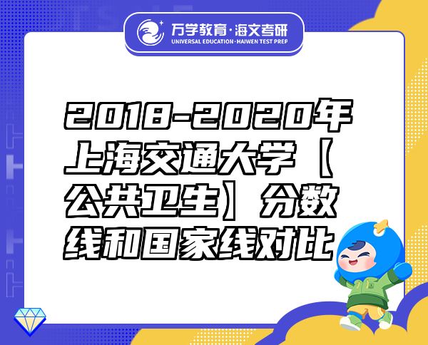 2018-2020年上海交通大學(xué)【公共衛(wèi)生】分?jǐn)?shù)線和國家線對比