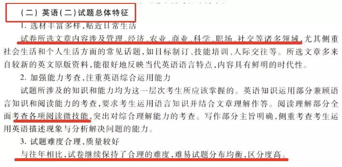 2021年英語二全國(guó)平均分匯總，22考研英語二會(huì)變難嗎？