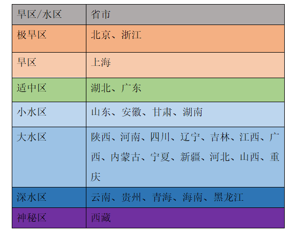 圖片4