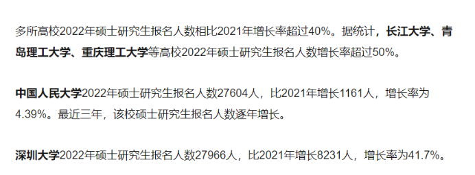 22考研卷，23考研形勢依然很不不樂觀