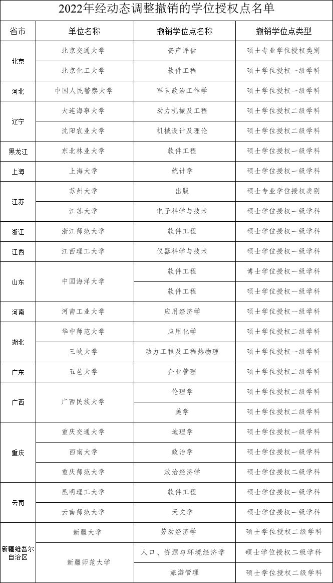 3_看圖王