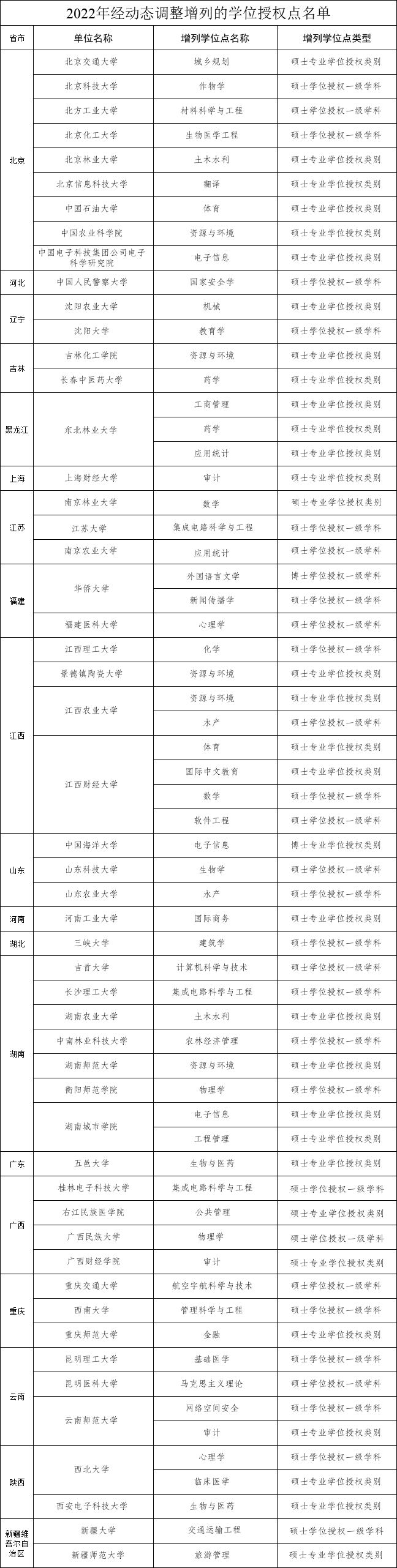 4_看圖王