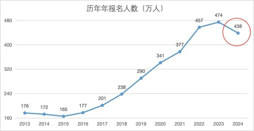 1_看圖王