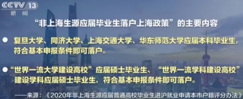北上廣落戶難?研究生可直接申請!