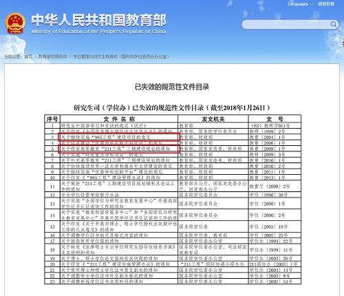 高校取消985/211了?這事要從2016年開始說(shuō)起